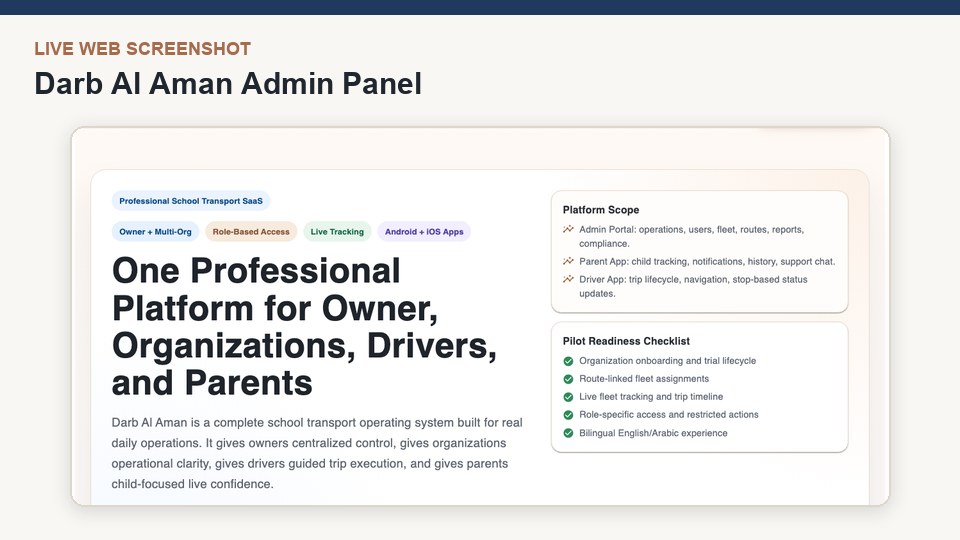 Darb Al Aman Admin Panel product screenshots